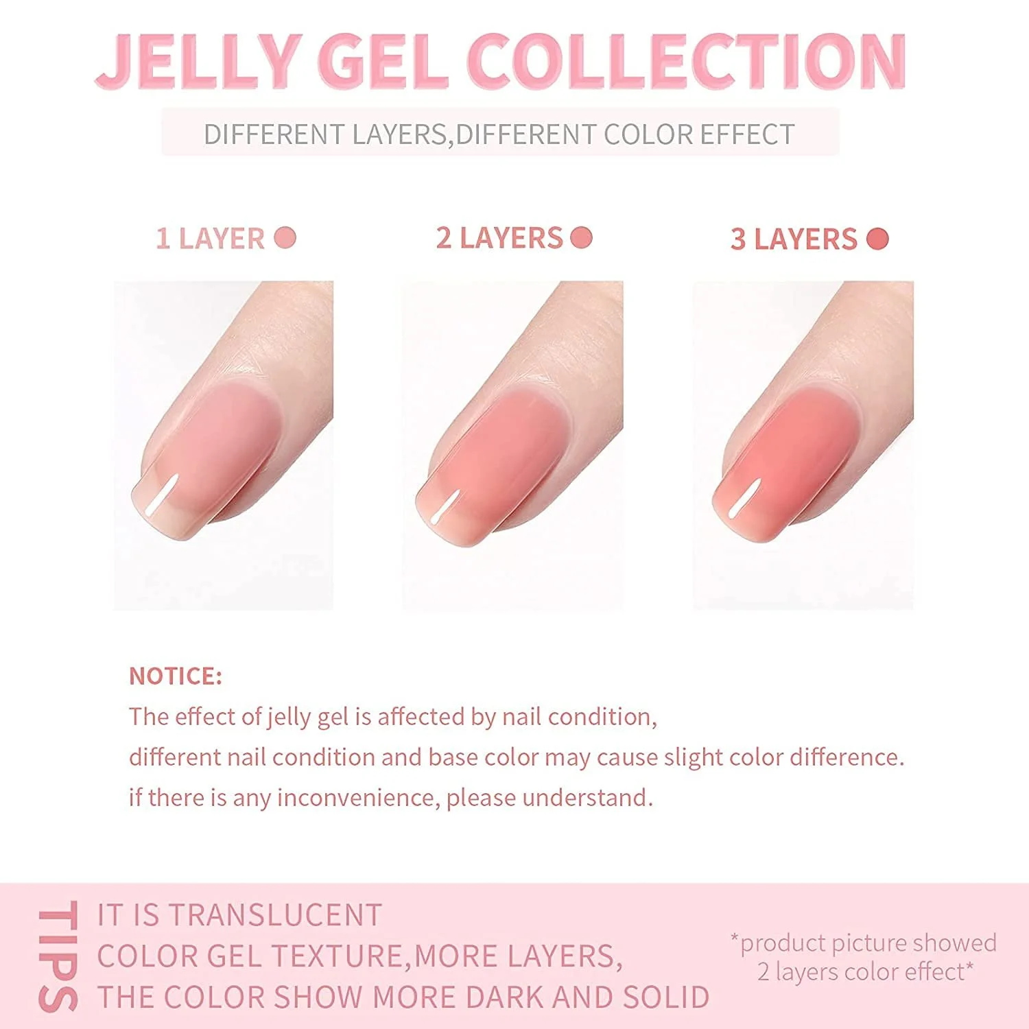Гель-лак Vishine Jelly Pink Nude 36 цветов + 2 базовых покрытия глянцевых + 1 матовое верхнее покрытие & 1 блестящее верхнее покрытие мини набор прозрачный УФ LED, фото №10