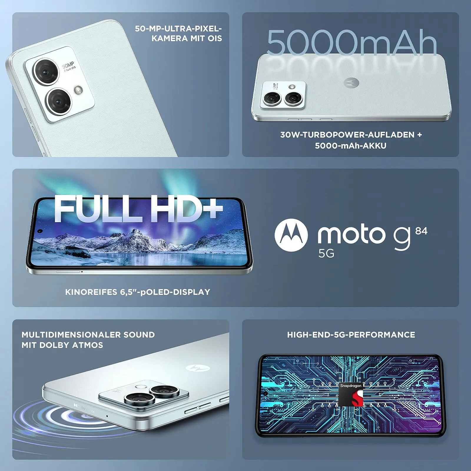 Смартфон Motorola Moto g84 5G 8/256GB 6.5" FHD+ Marshmallow Blue, фото №3