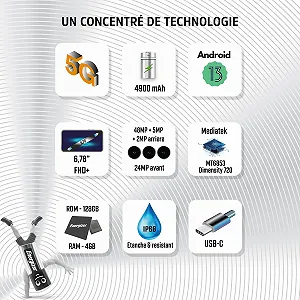 Смартфон Energizer H67G 5G 4/128 ГБ 4900 мАч 6.78" IP68 synthetic.ua - Фото 1