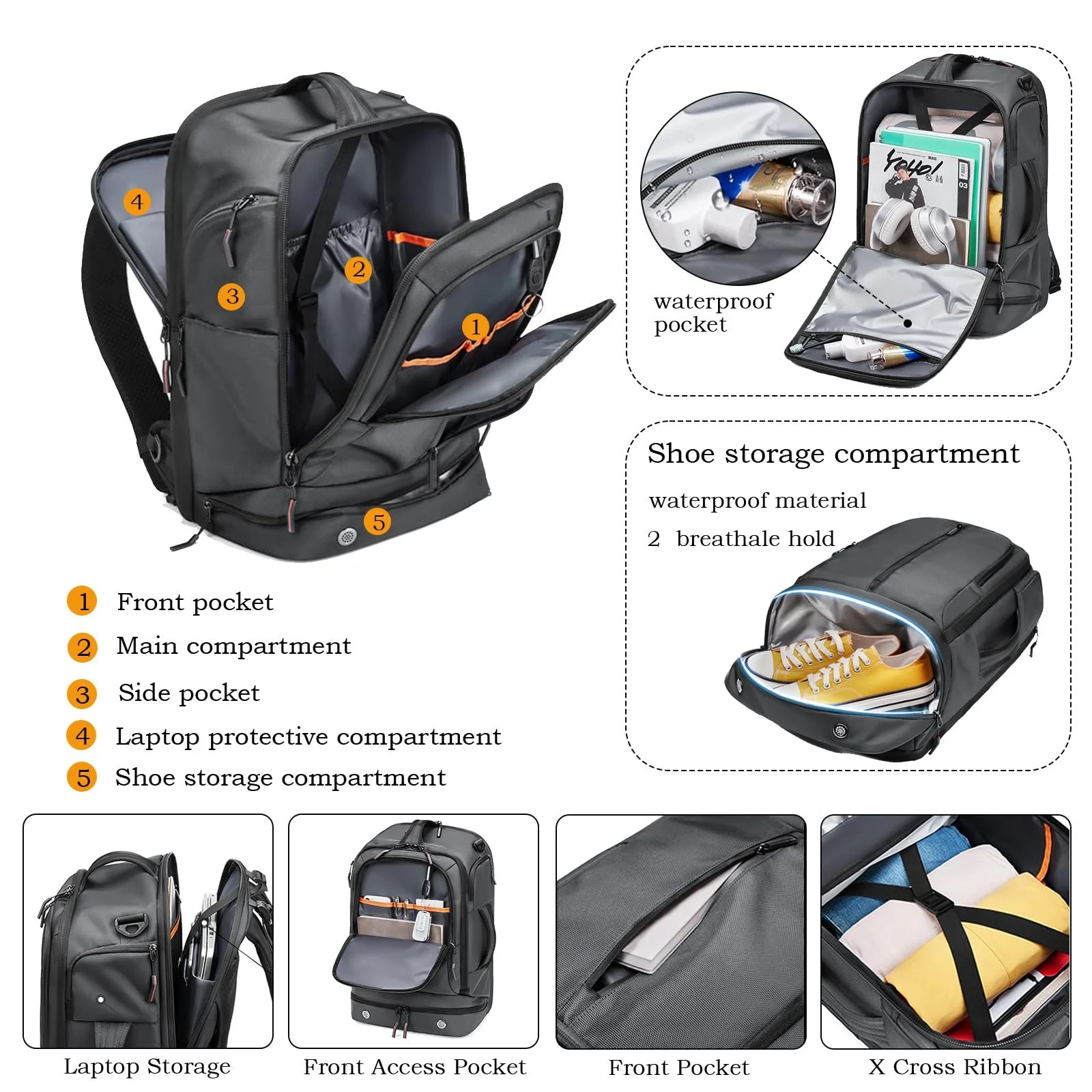 Рюкзак Sea choice 16" 35L Shoe Compartment Waterproof Anti Theft Gray, фото №2