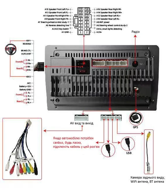 Автомагнитола EasyGo F50 9 \ 10 inch, фото №3