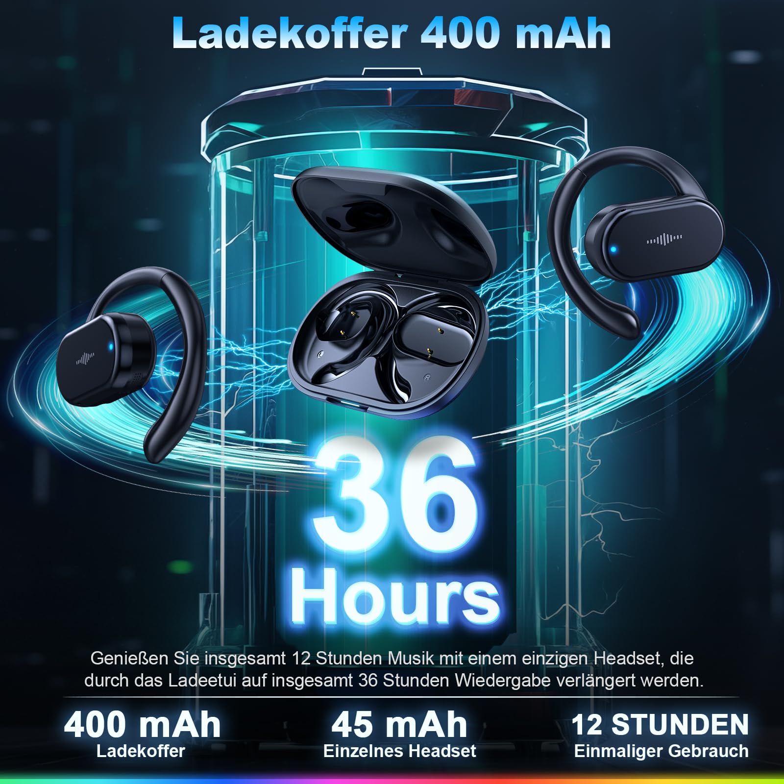 Наушники Krysenix Gaming Earbuds Открытые с 2.4 GHz Донглом Беспроводные Bluetooth 5.3 с Микрофоном Мульти-Угловая Регулировка, фото №6