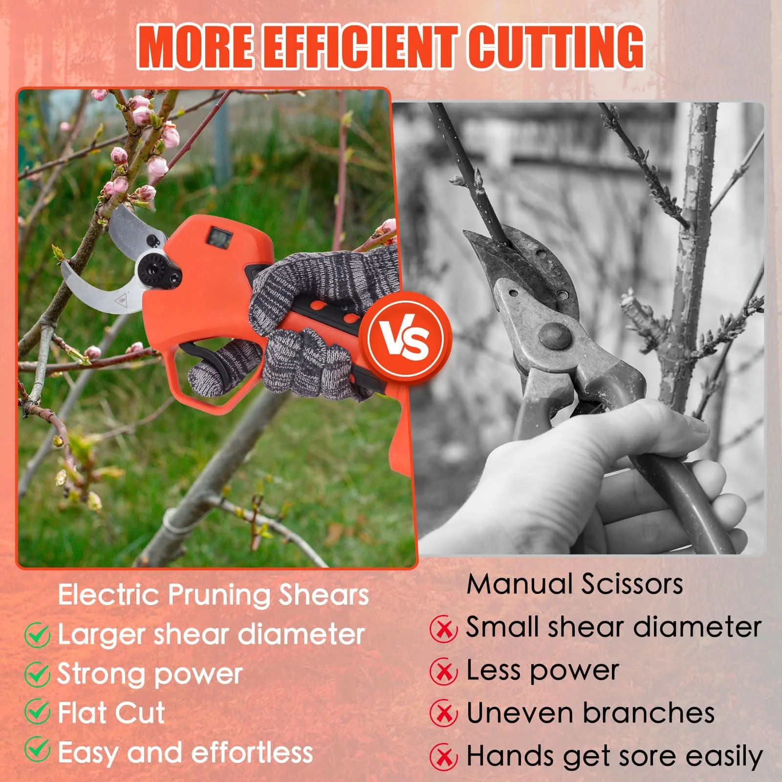 Секатор акумуляторний Електричний, бездротовий, перезаряджуваний, фото №5