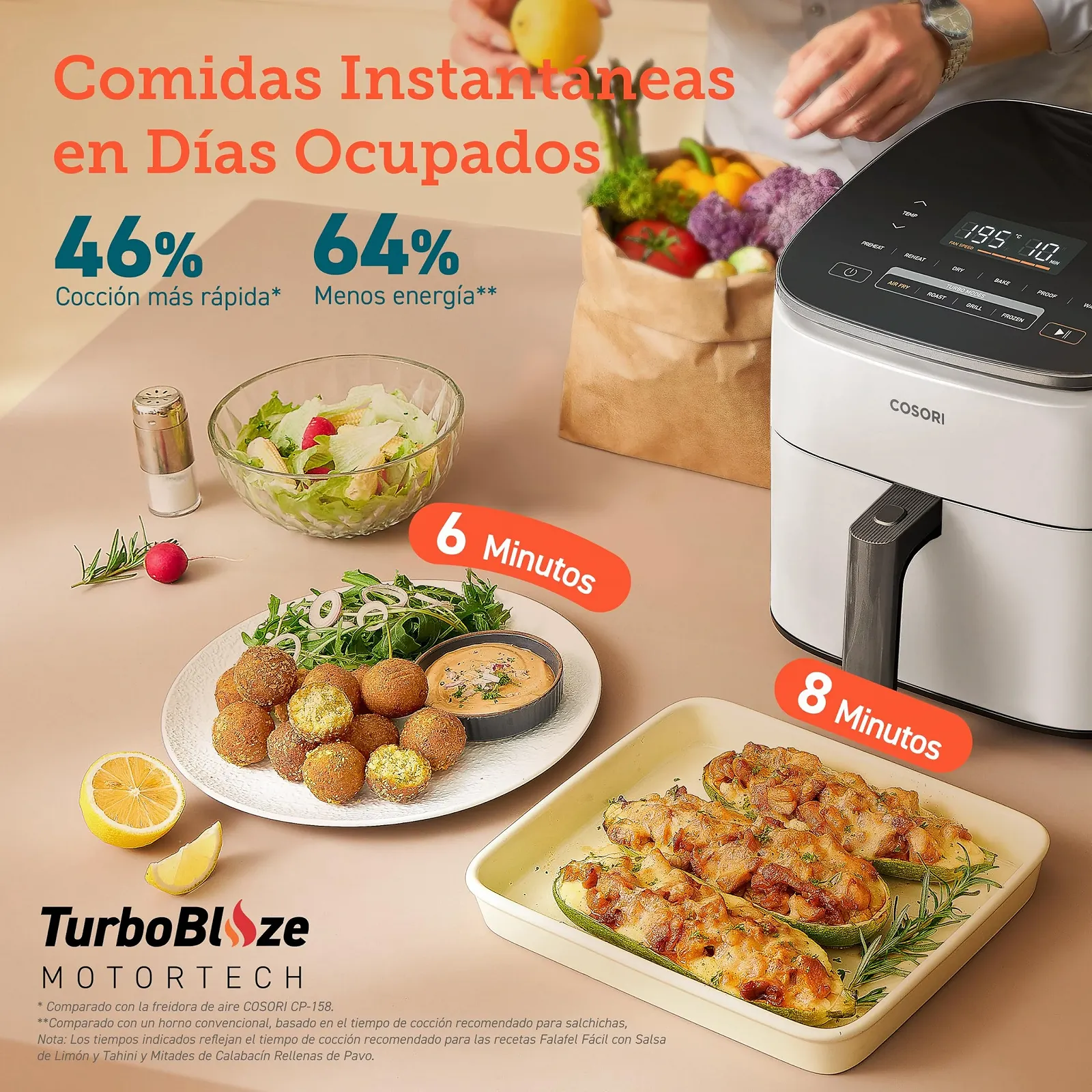 Мультипіч COSORI Turbo Blaze 6 л 9-в-1 DC-мотор 30-230 °C Біла, фото №4 Мультипіч COSORI Turbo Blaze 6 л 9-в-1 DC-мотор 30-230 °C Біла, фото №4