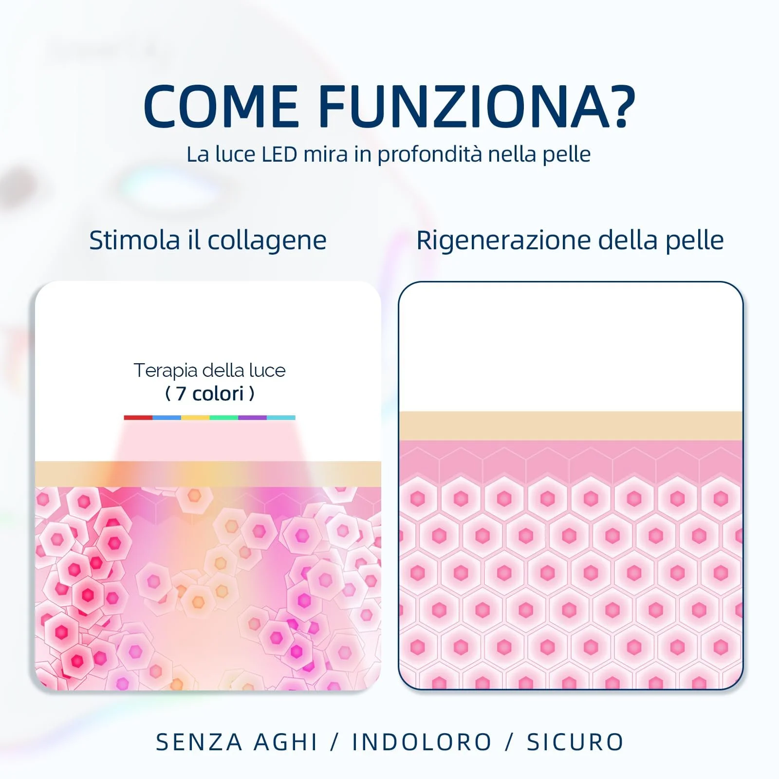 LED Маска для обличчя Силіконова Світлотерапія Червоне світло Омолодження Підтяжка Розгладження зморшок, фото №6