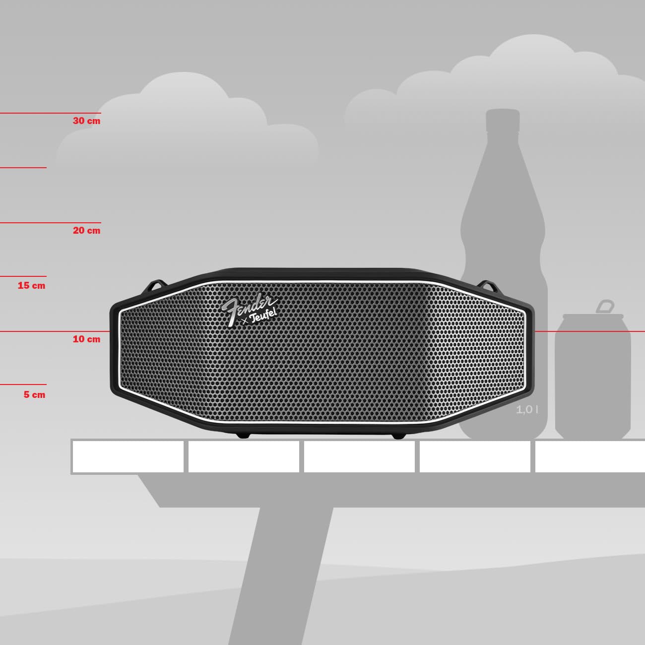Колонка Teufel Fender x Rockster Cross Портативна Bluetooth Захист від бризок IPX5 Чорний, фото №2