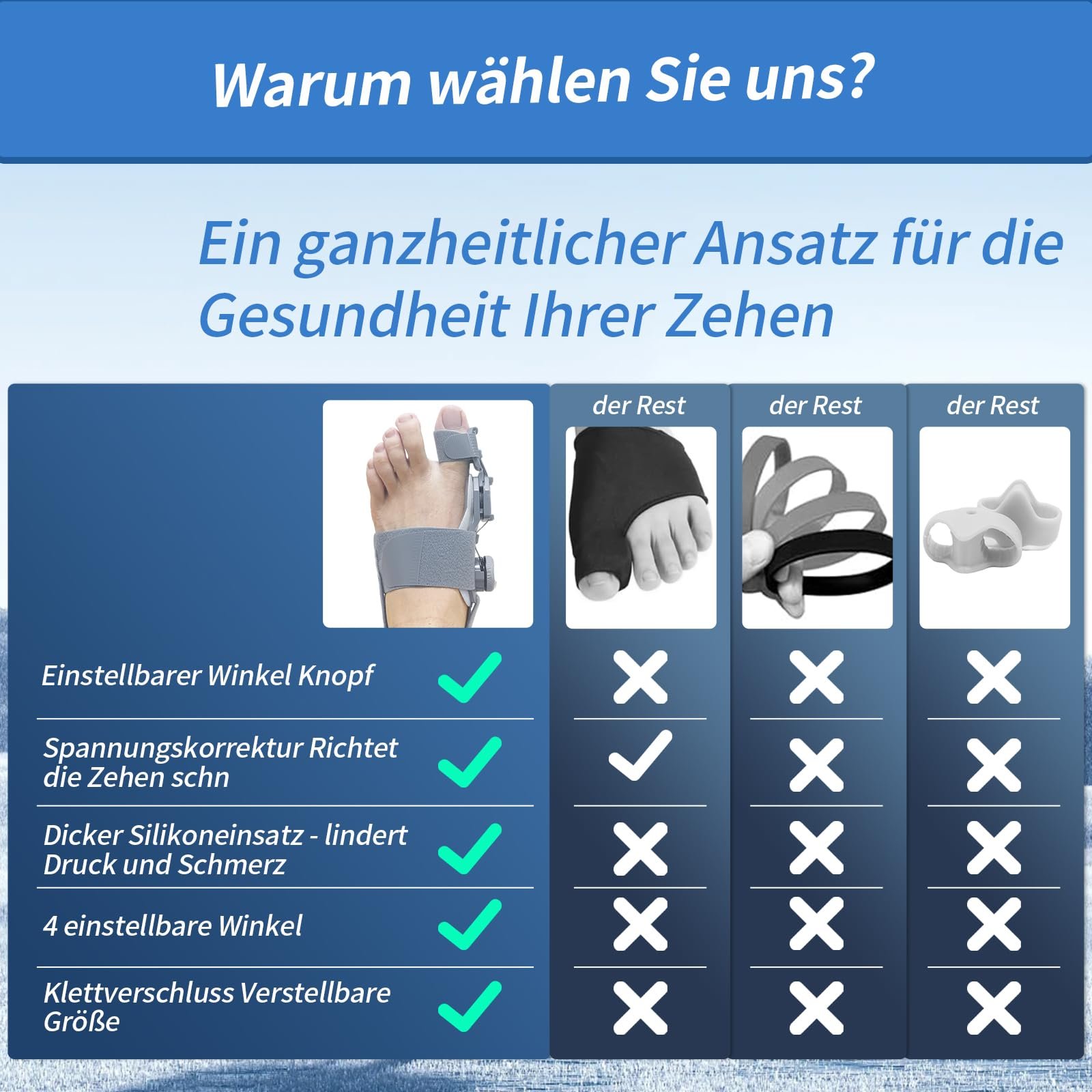 Шина для корекції Hallux Valgus, шина для Hallux Valgus, коректор великого пальця стопи, фото №5