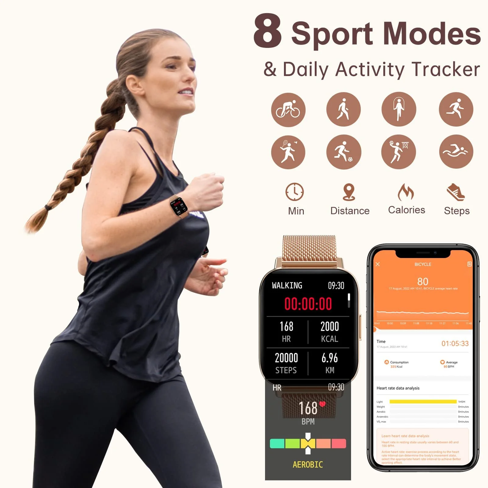 Смартчасы женские 1.69 дюйма, монитор сердечного ритма, монитор сна, SpO2, счетчик шагов, калорий, фото №5