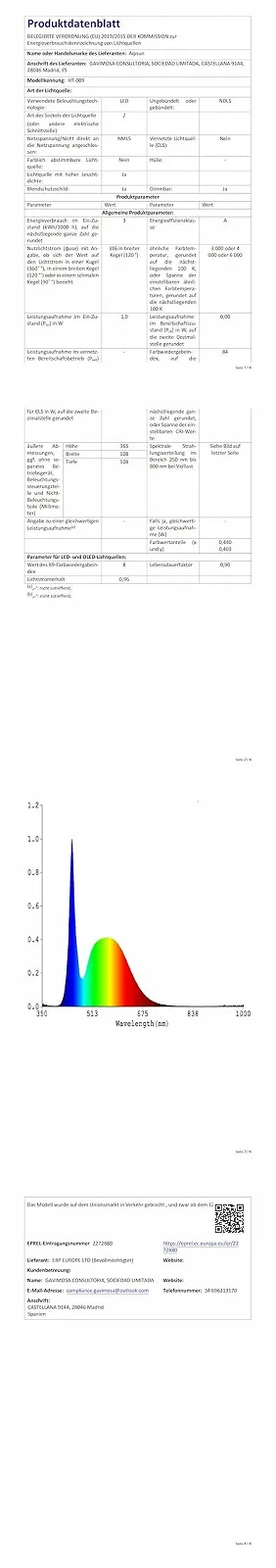 Настільна лампа Aipsun (Набір із 2 шт.) акумуляторна LED 6000 mAh бездротова IP54 синя, фото №9