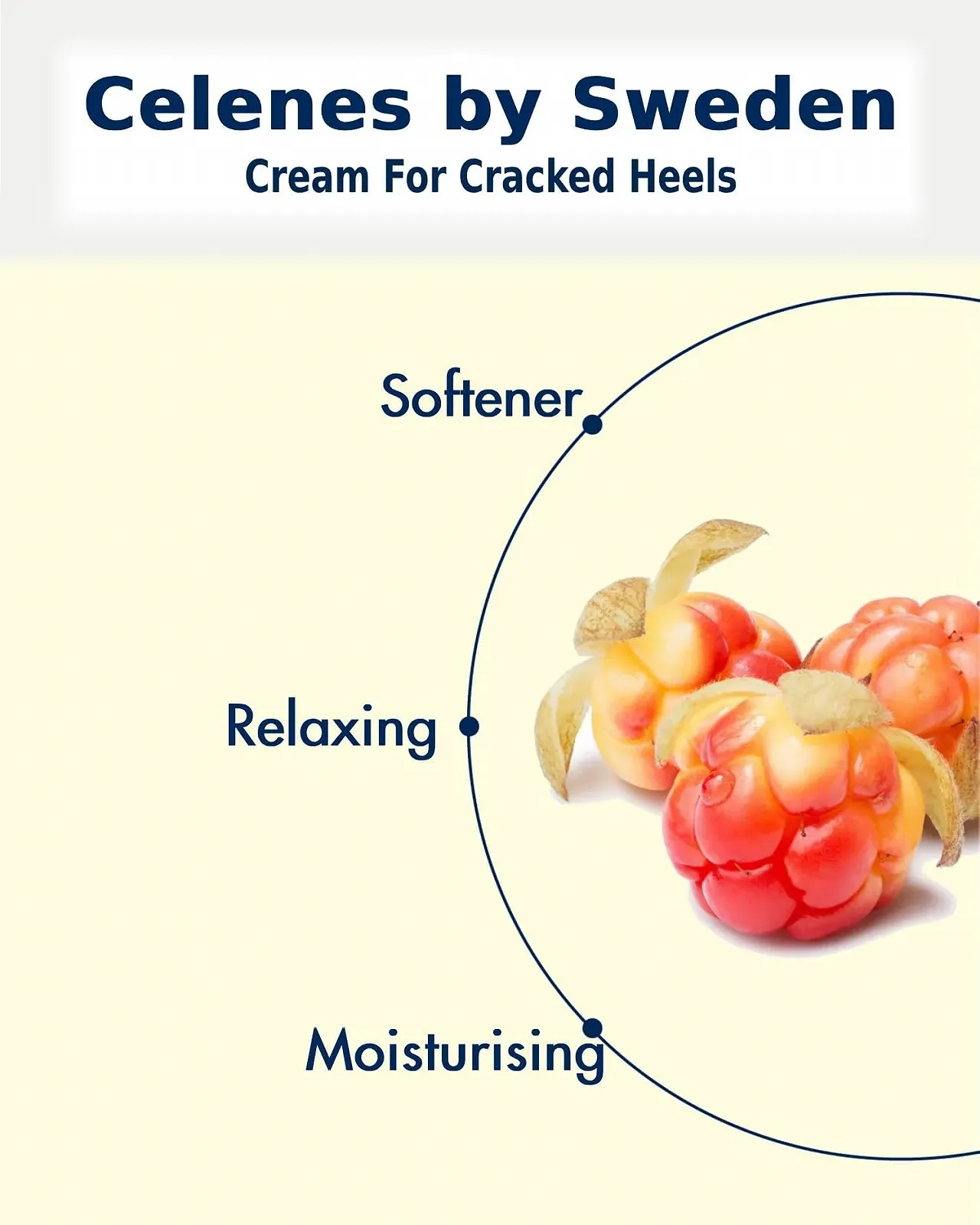 Крем для потрескавшихся пяток Celenes by Sweden Cloudberry восстанавливающая формула с Urea, маслами авокадо и миндаля веганский 2 x 75 мл, фото №7