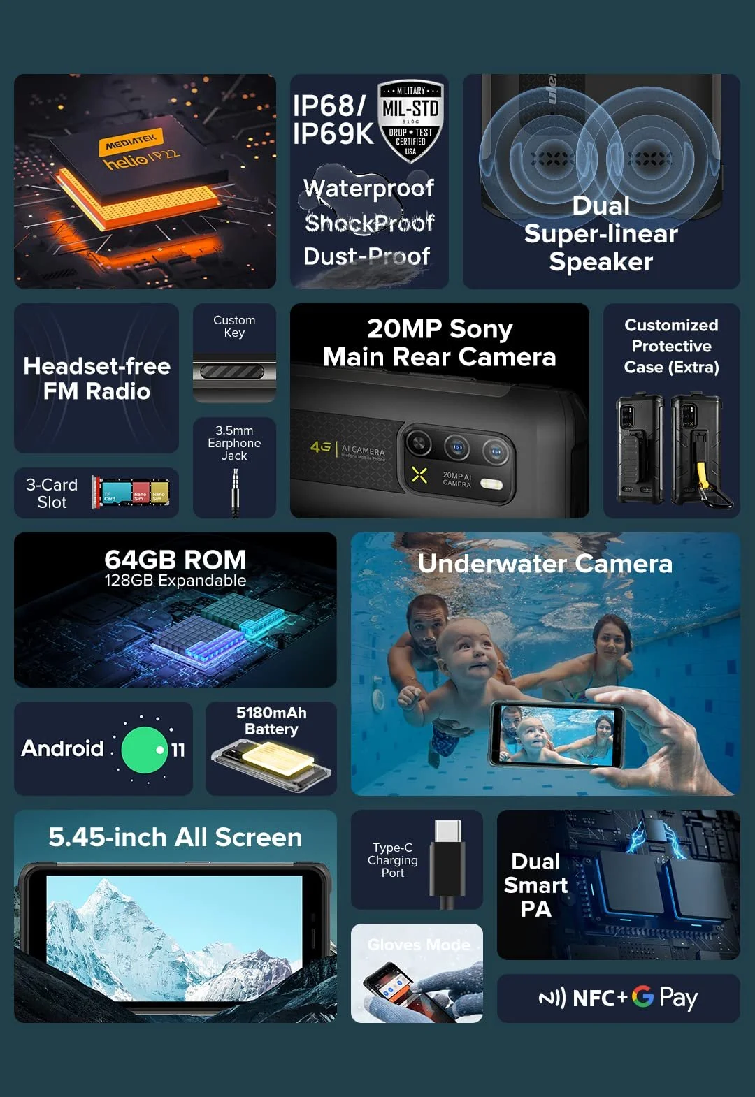 Смартфон Ulefone Armor X10 Pro Helio P22 4GB+64GB 5.45" IP68 5180 мАг Dual SIM GPS NFC, фото №2 Смартфон Ulefone Armor X10 Pro Helio P22 4GB+64GB 5.45" IP68 5180 мАг Dual SIM GPS NFC, фото №2