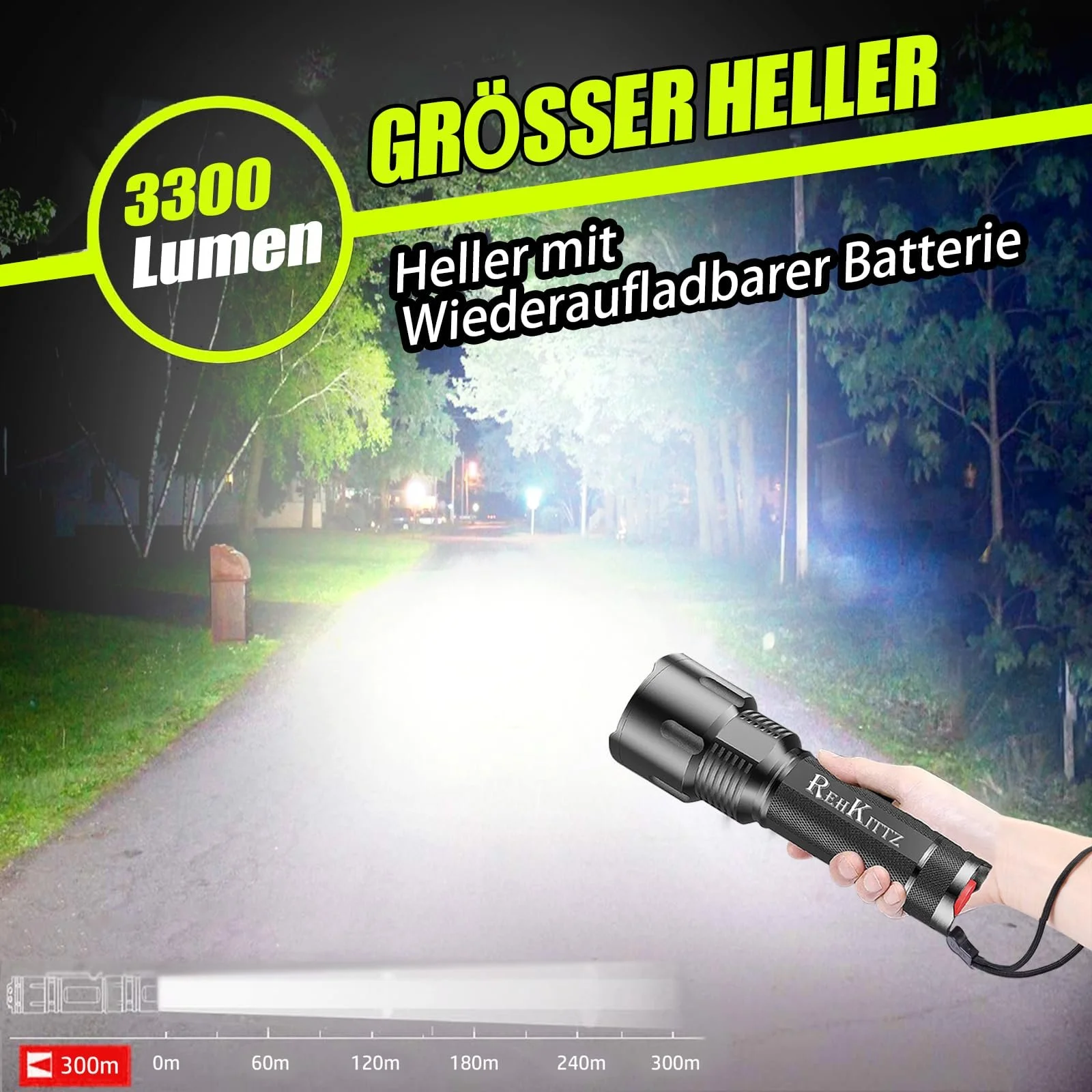 LED ліхтар Rekitz Cree Регульований фокус, фото №2