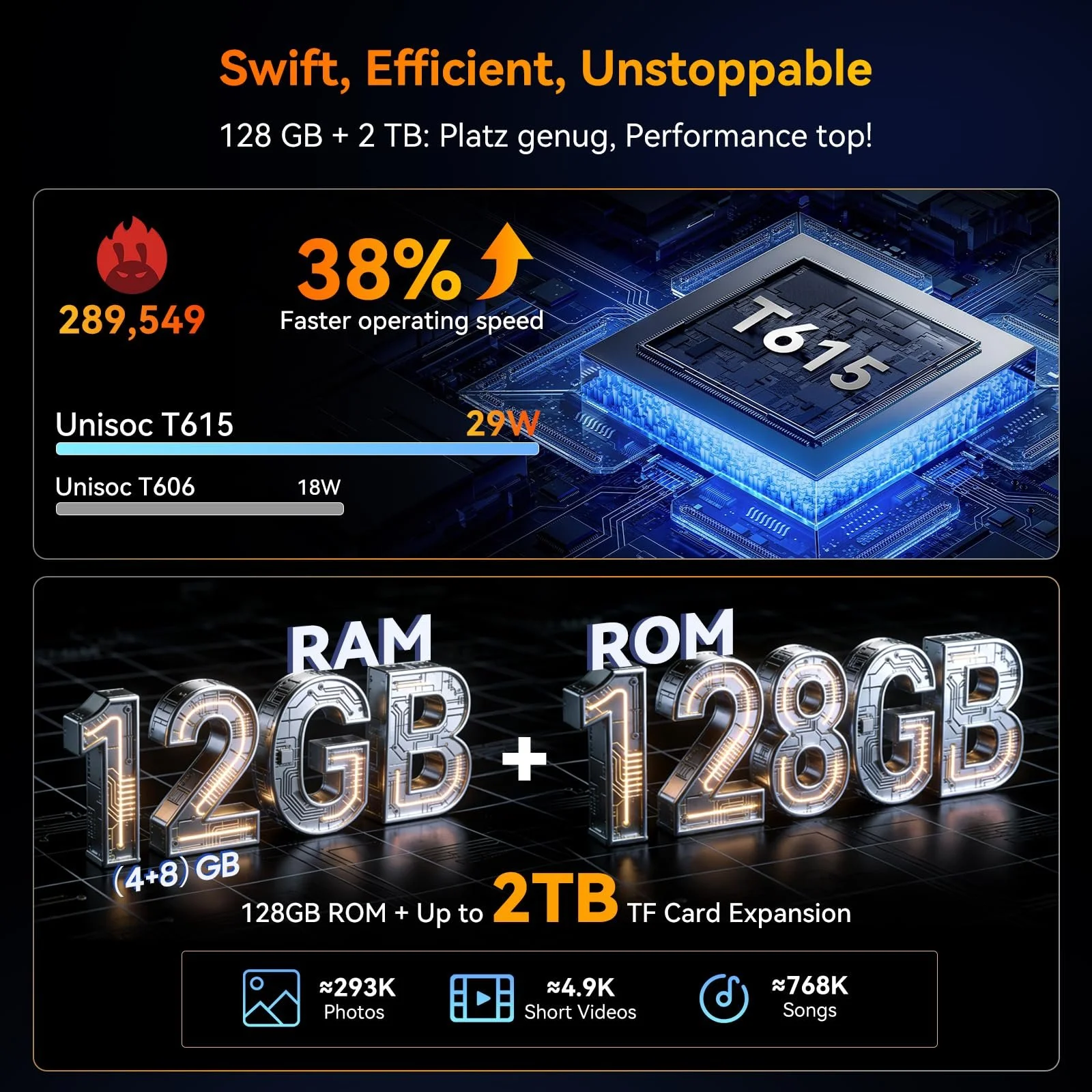 Смартфон OSCAL Marine 1 6.56 дюймов HD+ 90Hz 12GB+128GB/2TB TF 16Мп+8Мп Dual SIM Face ID GPS NFC IP68 IP69K, фото №5