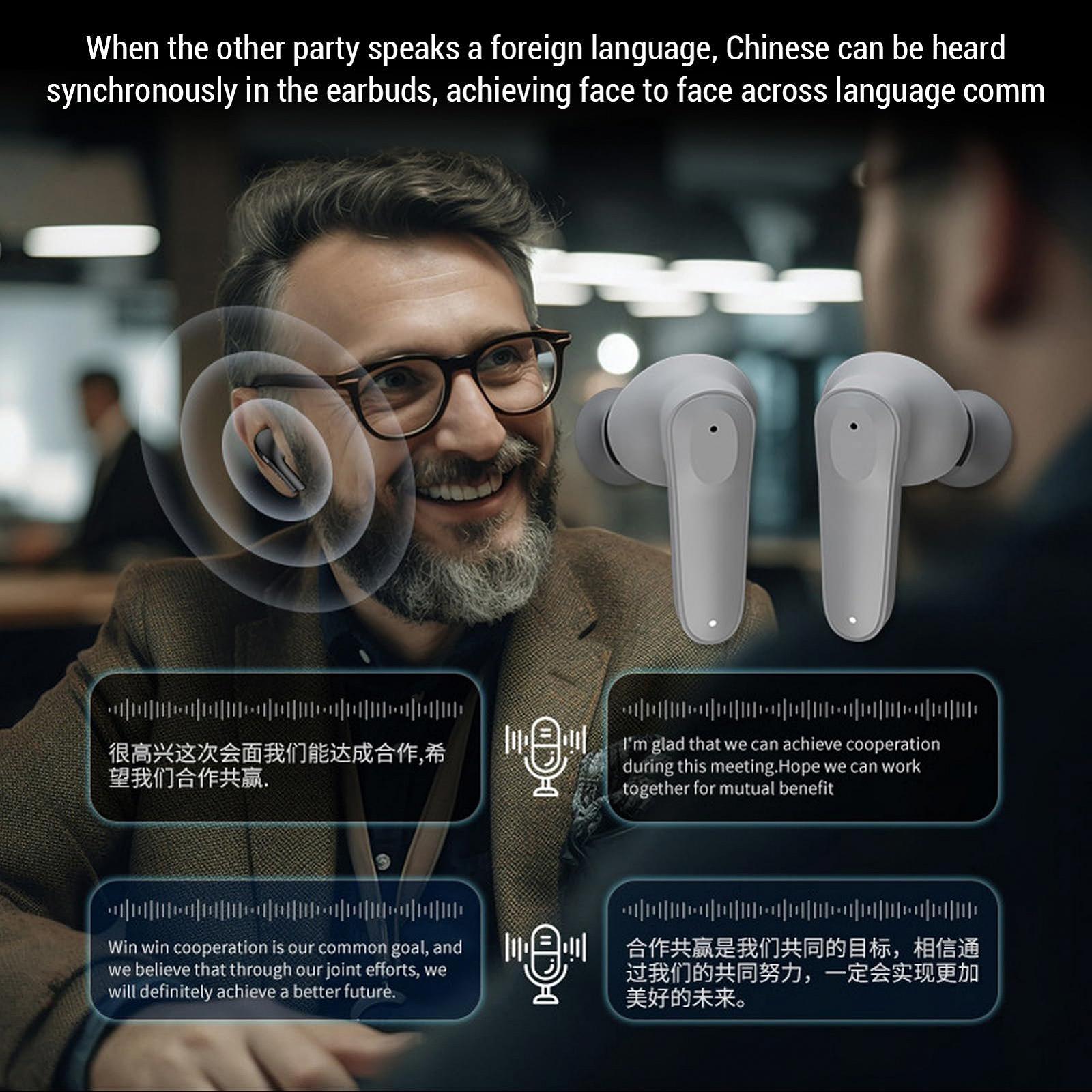 Бездротові навушники Перекладач мови Небесно-блакитний, фото №3 Бездротові навушники Перекладач мови Небесно-блакитний, фото №3