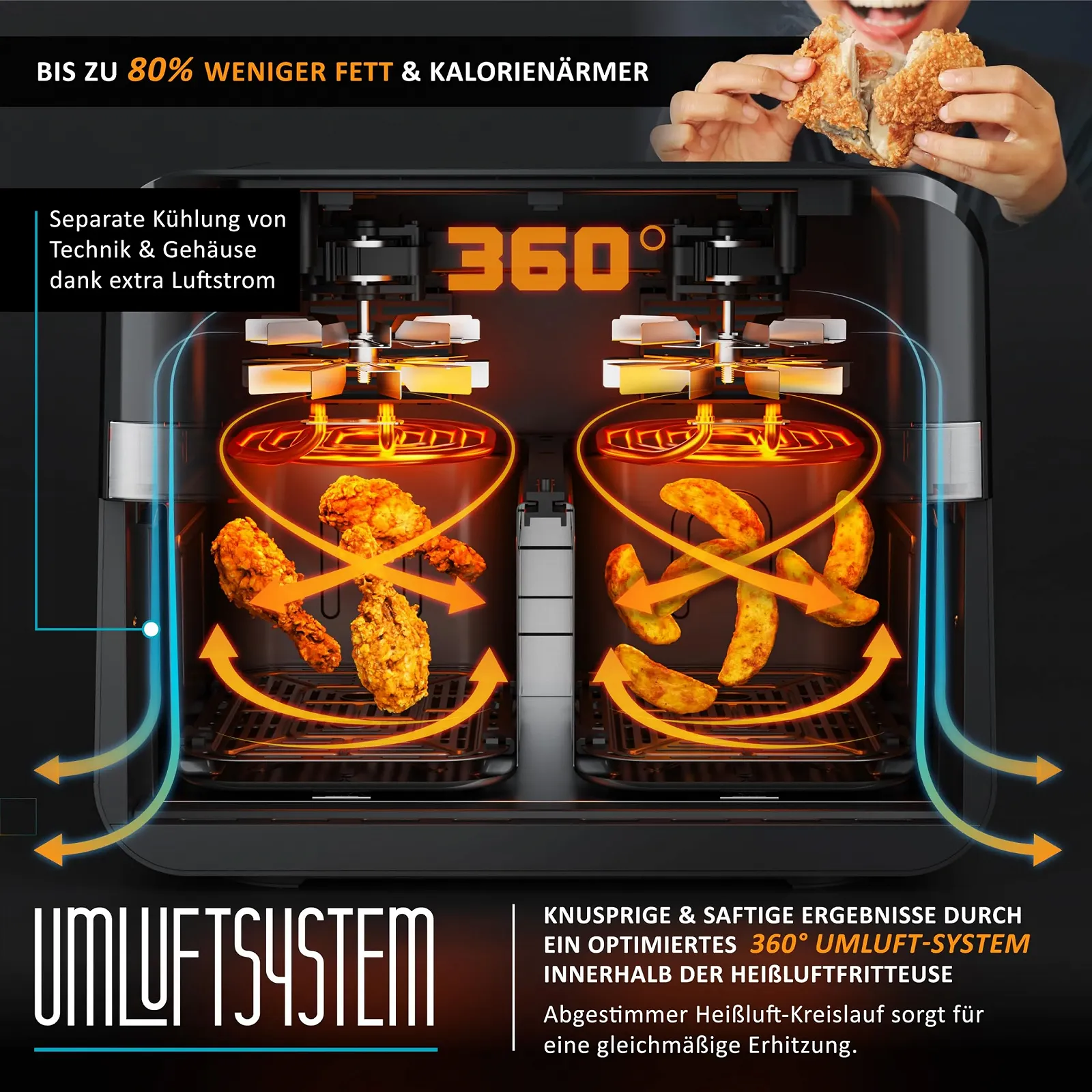 Мультипіч Arendo Dual Zone 9 л 2400 Вт 2 камери 8 програм, фото №5 Мультипіч Arendo Dual Zone 9 л 2400 Вт 2 камери 8 програм, фото №5