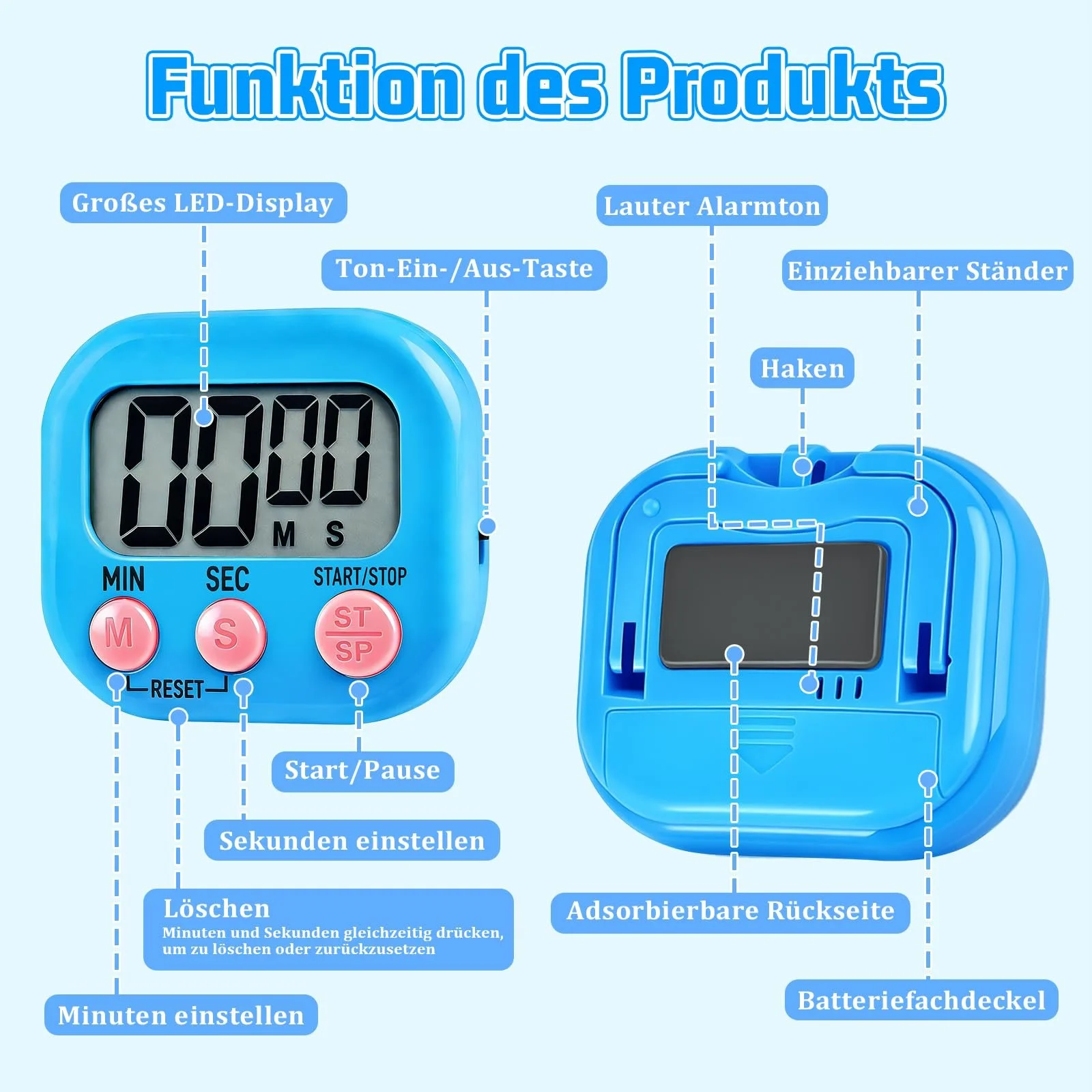 Таймер Egg Timer LCD Digital Набор 3 шт. (Синий, Белый, Зеленый), фото №7 Таймер Egg Timer LCD Digital Набор 3 шт. (Синий, Белый, Зеленый), фото №7