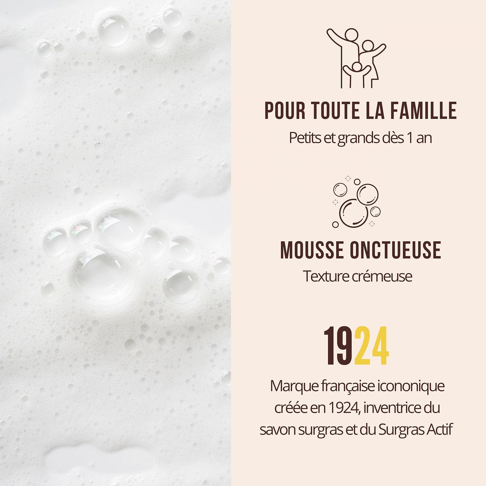 Гель для душу Rogé Cavaillès Milk and Honey для чутливої шкіри 400 мл, фото №6