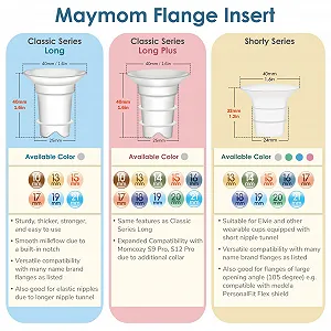 Вставка для воронки Maymom 10 мм для щитків 24 мм synthetic.ua - Фото 1