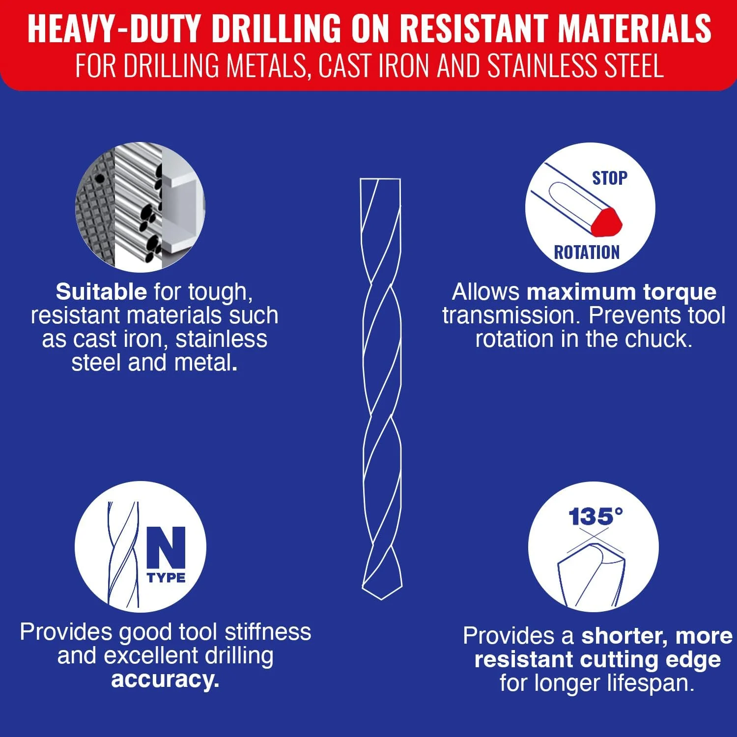 Набор металлических сверл Tivoly, фото №2