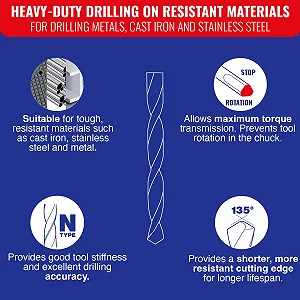 Набор металлических сверл Tivoly цена на synthetic.ua - Фото 1 Набор металлических сверл Tivoly synthetic.ua - Фото 1