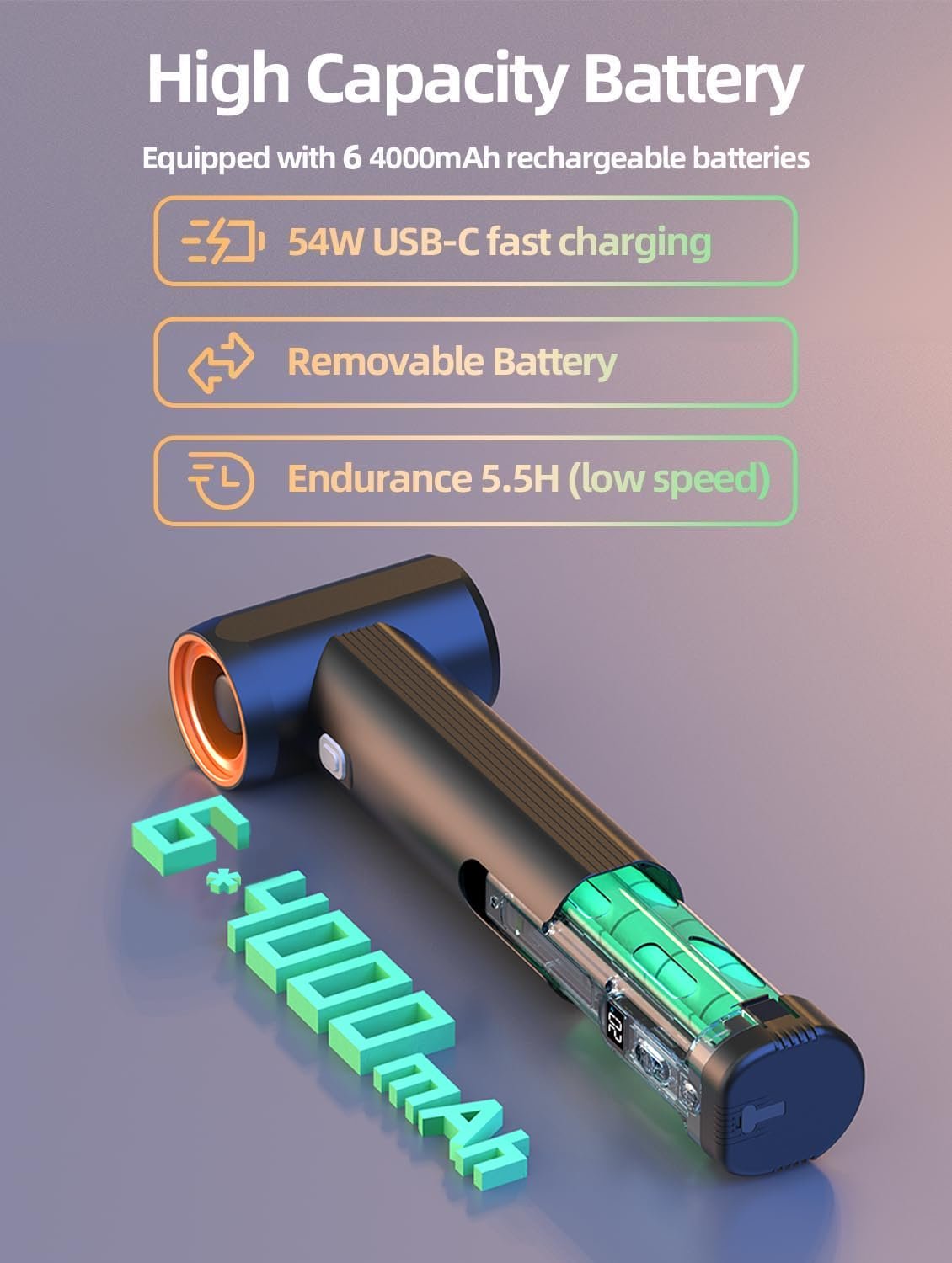 Воздуходувка Kica JetFan Max Электрическая, для сухой пылеуборки, металлическая, сжатый воздух и пыль, сушилка для автомобиля, воздушный поток 331 км/ч - для листьев, снега, капель воды из автомобиля и пыли, фото №2