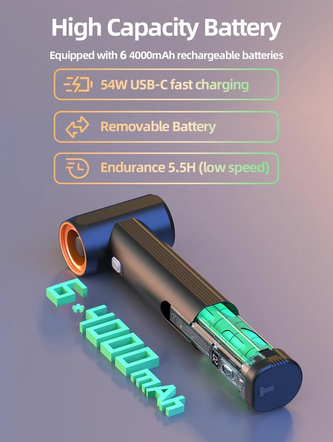 Воздуходувка Kica JetFan Max Электрическая, для сухой пылеуборки, металлическая, сжатый воздух и пыль, сушилка для автомобиля, воздушный поток 331 км/ч - для листьев, снега, капель воды из автомобиля и пыли, фото №2