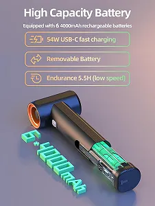 Повітродувка Kica JetFan Max Електрична, для сухого прибирання пилу, металева, стиснене повітря та пил, сушарка для автомобіля, повітряний потік 331 км/год - для листя, снігу, крапель води з автомобіля та пилу synthetic.ua - Фото 1