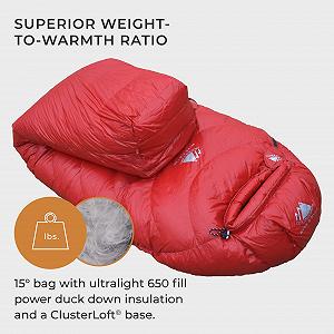 Спальный мешок Hyke & Byke Quandary -10 Degree Down Light Small 5 цветов synthetic.ua - Фото 1
