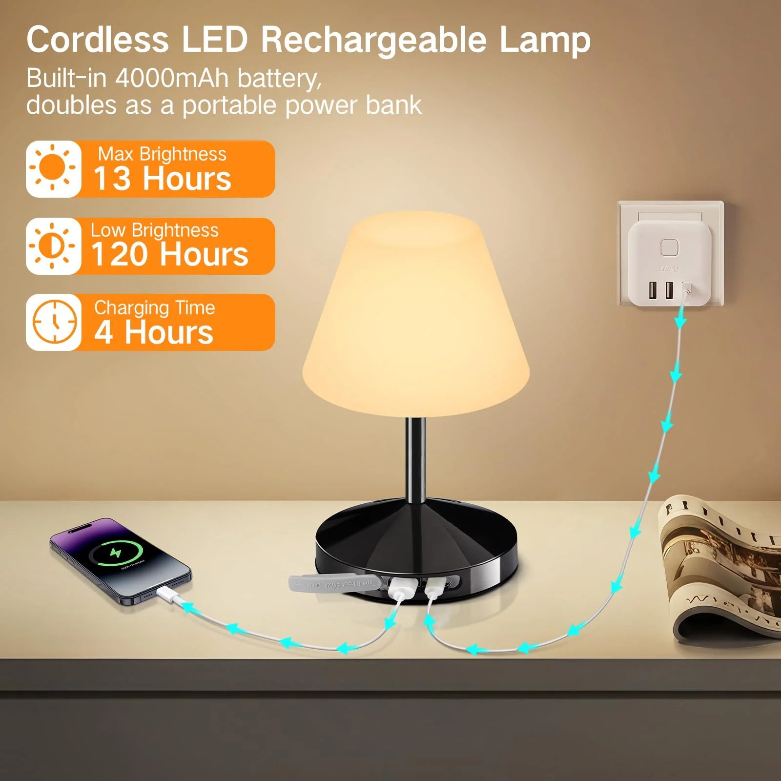 Настільна лампа LED OUTON Акумуляторна Бездротова IP54 USB-C Power Bank 3 колірні температури Плавне регулювання Пам'ять Чорна, фото №4