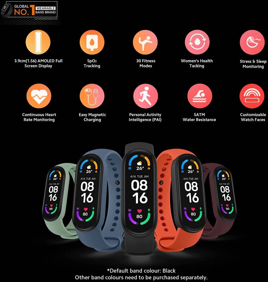Фитнес-браслет Xiaomi Mi Smart Band, мониторинг SpO2, монитор сна, монитор сердечного ритма, уведомления, педометр, водонепроницаемость 5ATM, фото №7