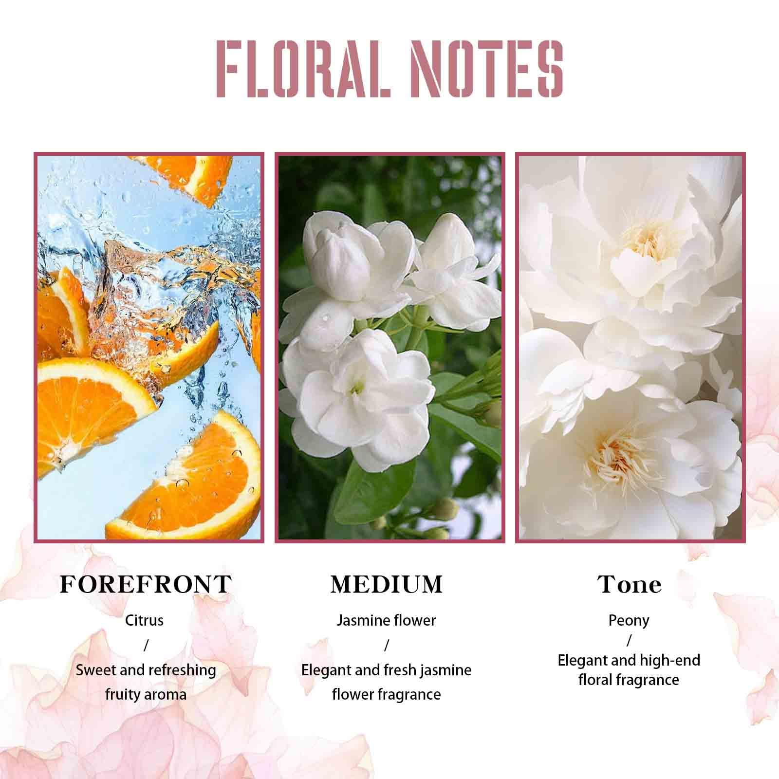 Парфуми North Moon Dopamine Жіночі 3 шт., фото №7 Парфуми North Moon Dopamine Жіночі 3 шт., фото №7