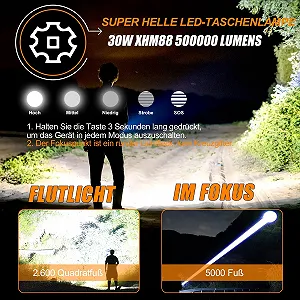 LED фонарь аккумуляторный чрезвычайно яркий 1000000 люмен тактический USB с кобурой 5 режимов для чрезвычайных ситуаций на открытом воздухе кемпинга synthetic.ua - Фото 1