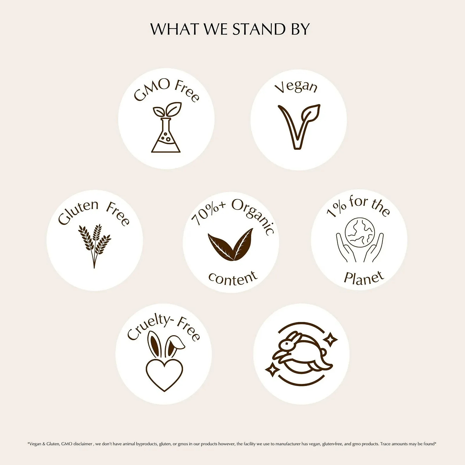 Крем для рук John Masters Organics З Трояндою та Пальмарозою, фото №7 Крем для рук John Masters Organics З Трояндою та Пальмарозою, фото №7