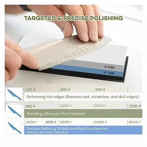 Точильний камінь Cote 240800 з напрямною двосторонній synthetic.ua - Фото 1