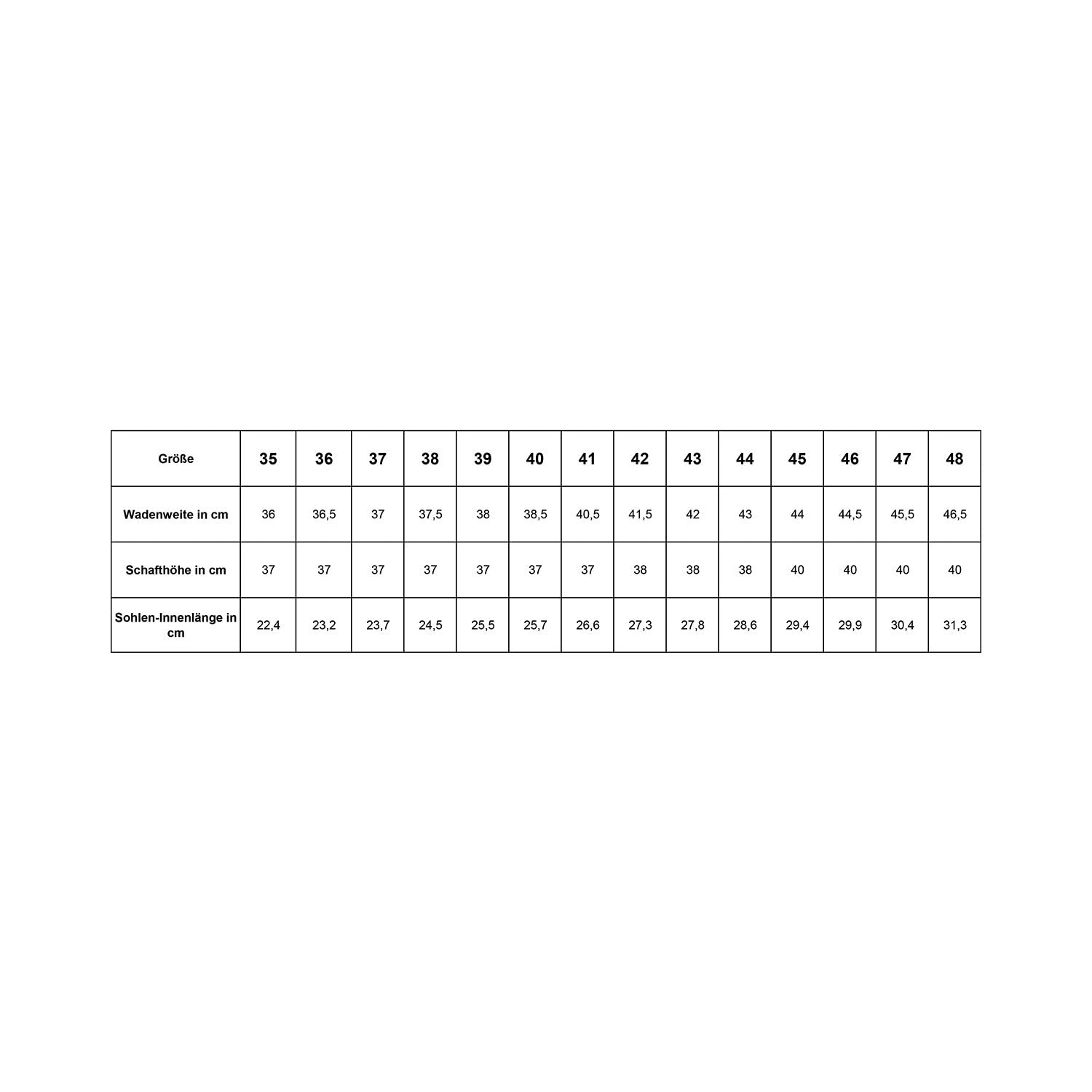 Чоботи Parforce Neoprene Lined Wellington, фото №6