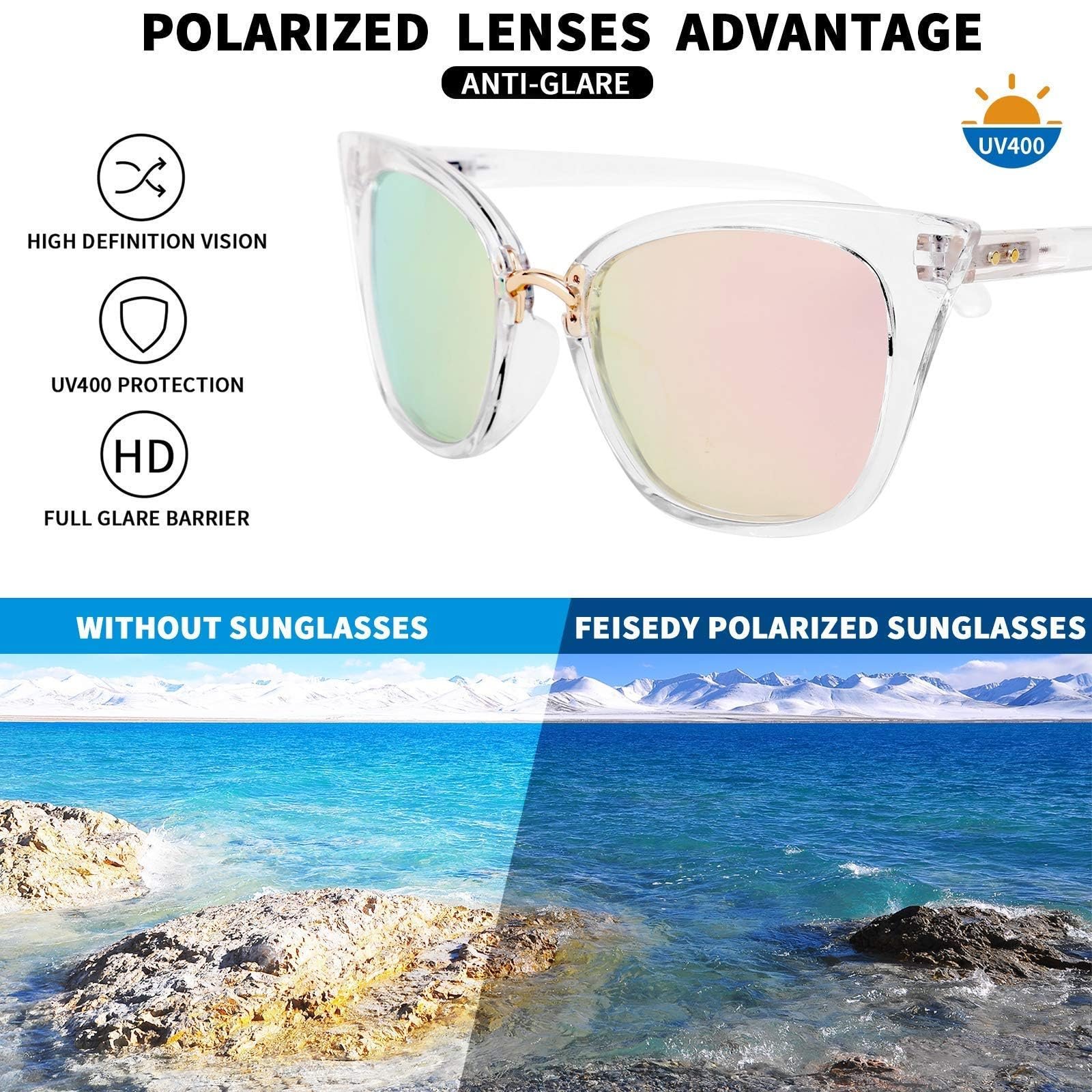 Сонцезахисні окуляри Котяче око FEISEDY Вінтаж B2707 Поляризовані UV400, фото №6 Сонцезахисні окуляри Котяче око FEISEDY Вінтаж B2707 Поляризовані UV400, фото №6