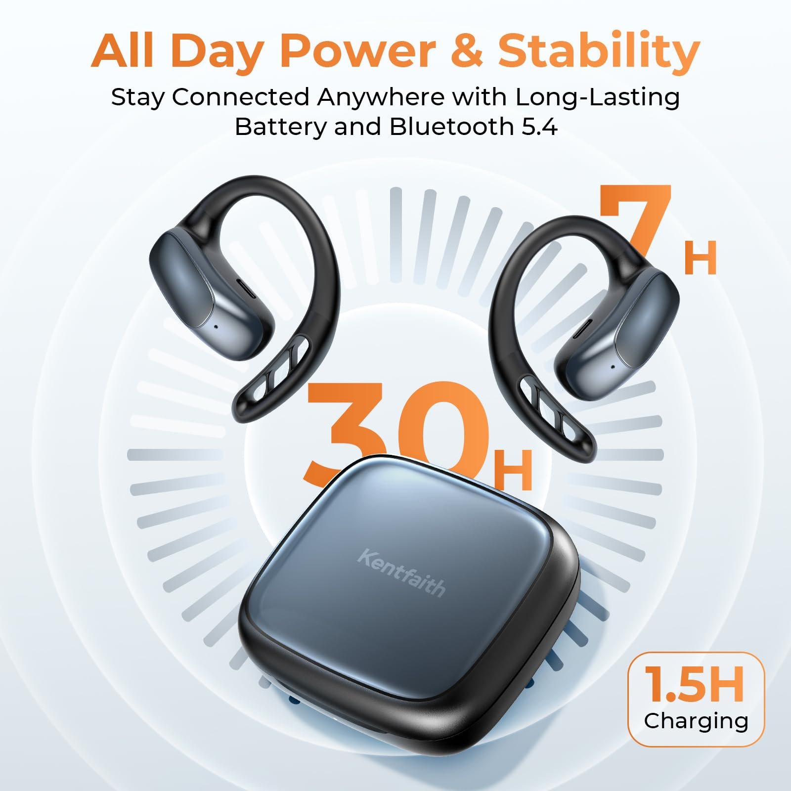 Навушники-перекладачі Kentfaith, 4-в-1 в реальному часі з AI асистентом, 132 мови, 6 режимів, фото №6