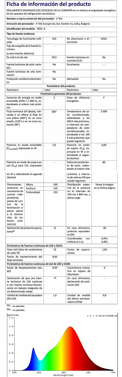 Настільна лампа V-TAC LED Touch 4400 мАг IP54 Сіра, фото №17