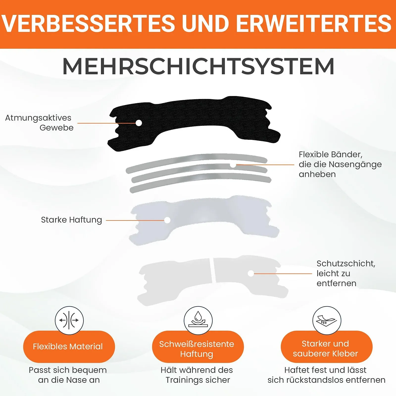 Смужки для носа спортивні Паковання з 30 штук Чорний, фото №4