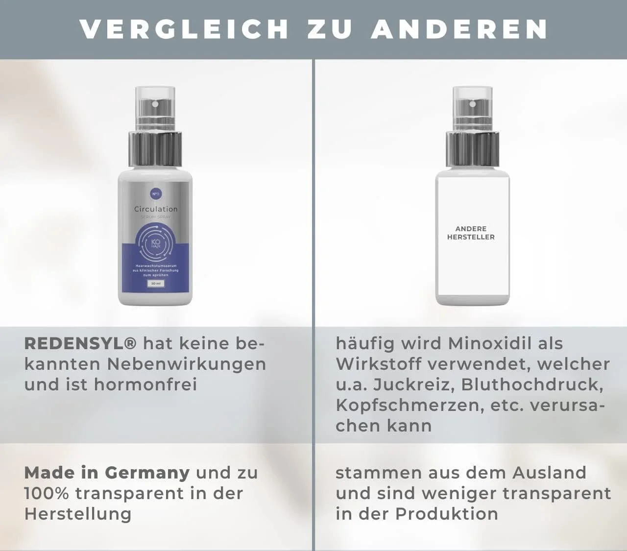 Сироватка K6-HAIR для волосся проти випадіння з 3% Redensyl для потовщення волосся, проти випадіння з кофеїном та біотином, унісекс, 50 мл, фото №5