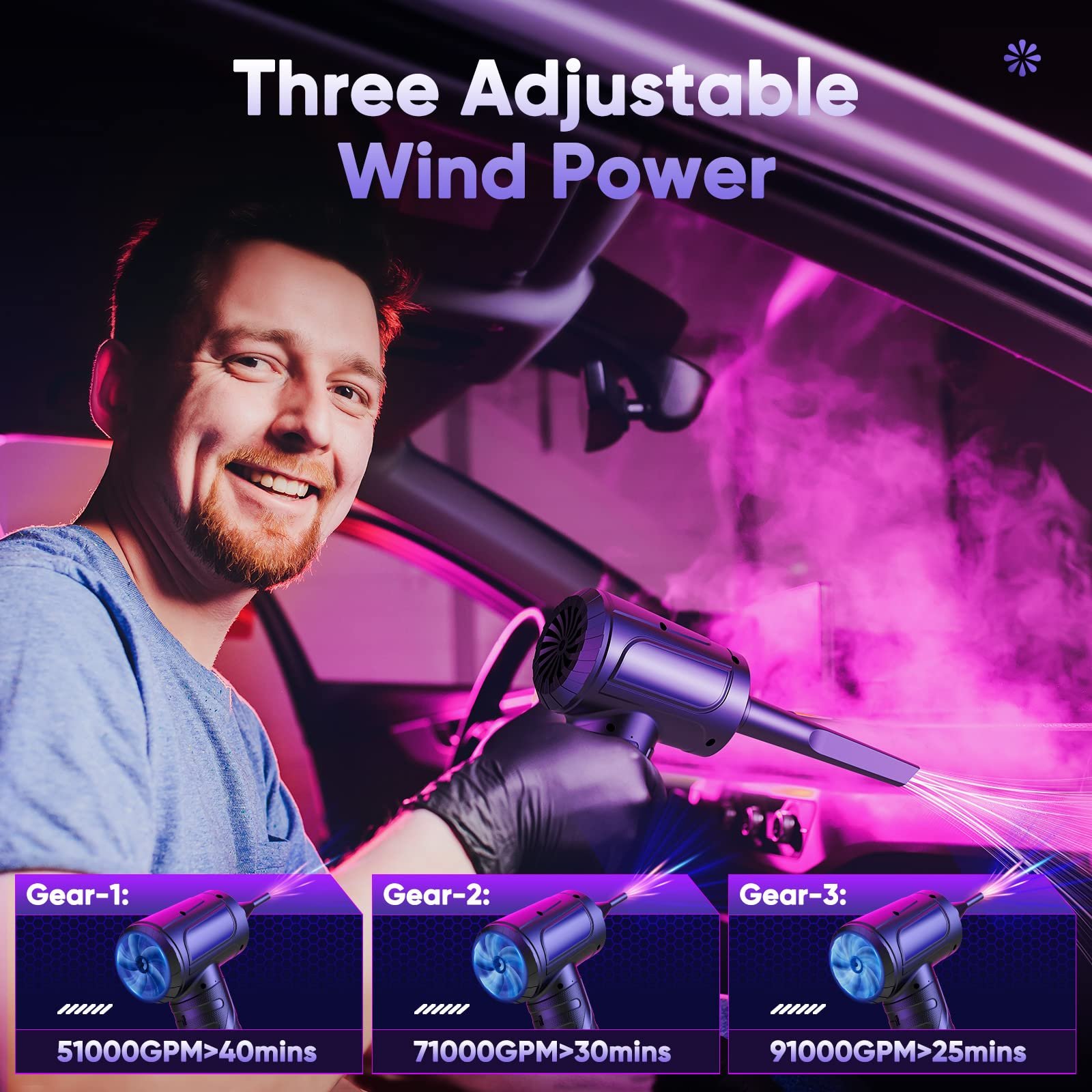 Электрический очиститель воздуха 91 000 об/мин 7600 мАч 3 скорости с LED-подсветкой, фото №3