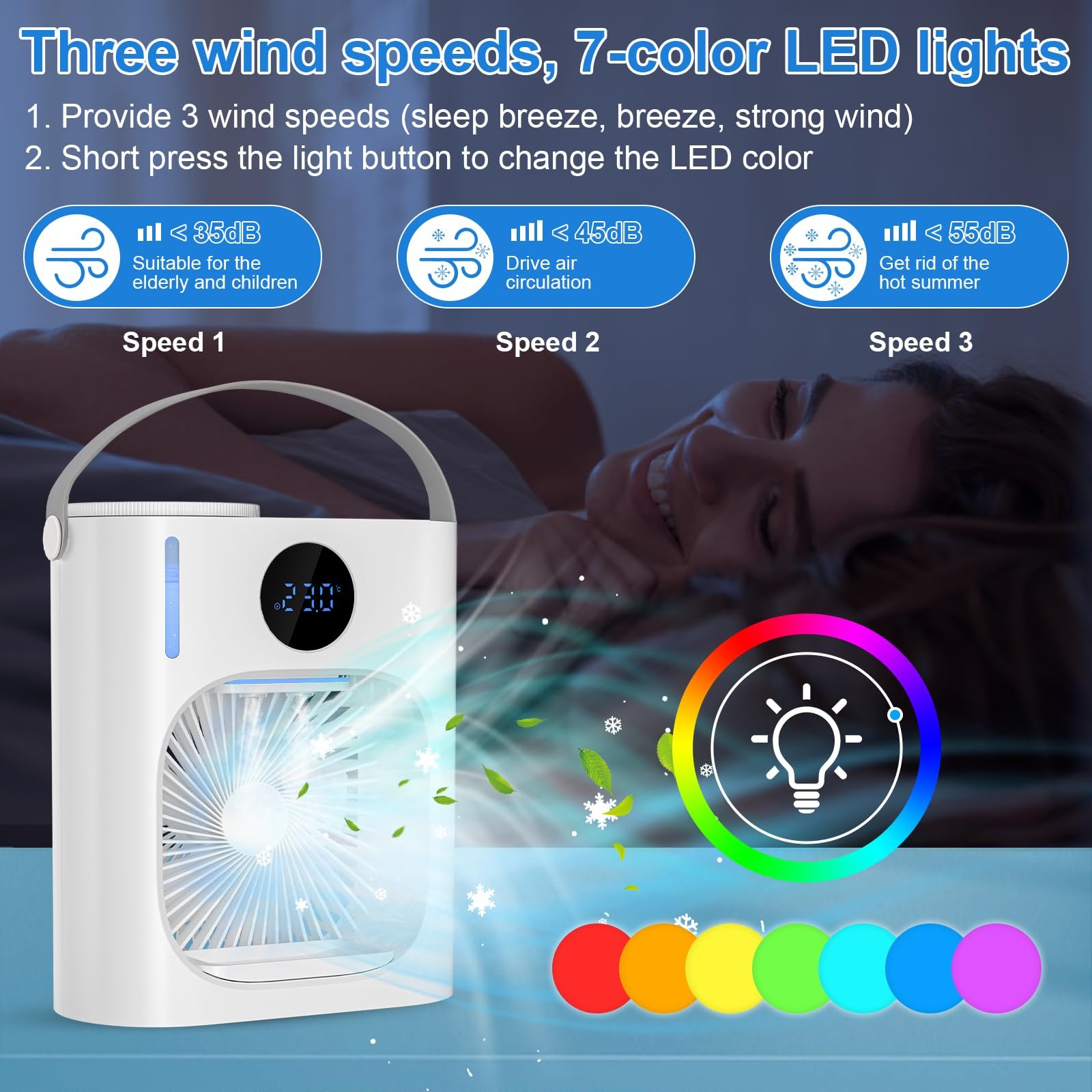 Мобільний кондиціонер GuKKK 4-в-1 900 мл 3 швидкості 7 кольорів таймер USB 9 Вт, фото №5
