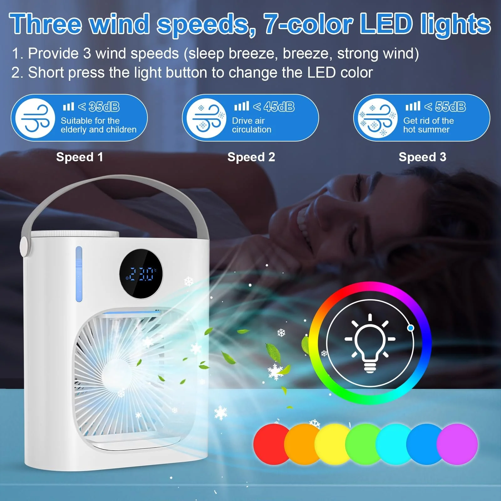 Мобільний кондиціонер GuKKK 4-в-1 900 мл 3 швидкості 7 кольорів таймер USB 9 Вт, фото №5