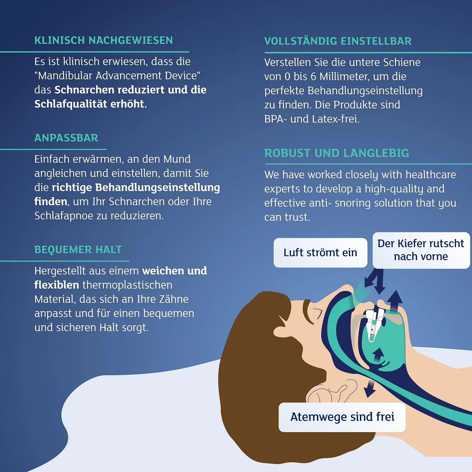 Капа от храпа Snoreeze Регулируемая для мужчин и женщин, фото №3