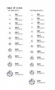 Стрази Тип Нігті Арт 2058 Світлий Хром SS20 1440 штук Світлий Хром, SS3-SS34 - Фото 1