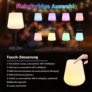 Светодиодная настольная лампа MALUX круглая synthetic.ua - Фото 1