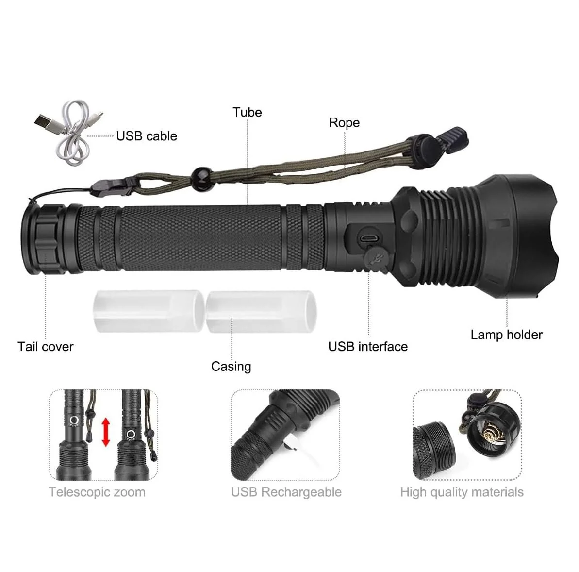 Ліхтар POCKETMAN CREE XHP70 3000 люмен тактичний, фото №2 Ліхтар POCKETMAN CREE XHP70 3000 люмен тактичний, фото №2