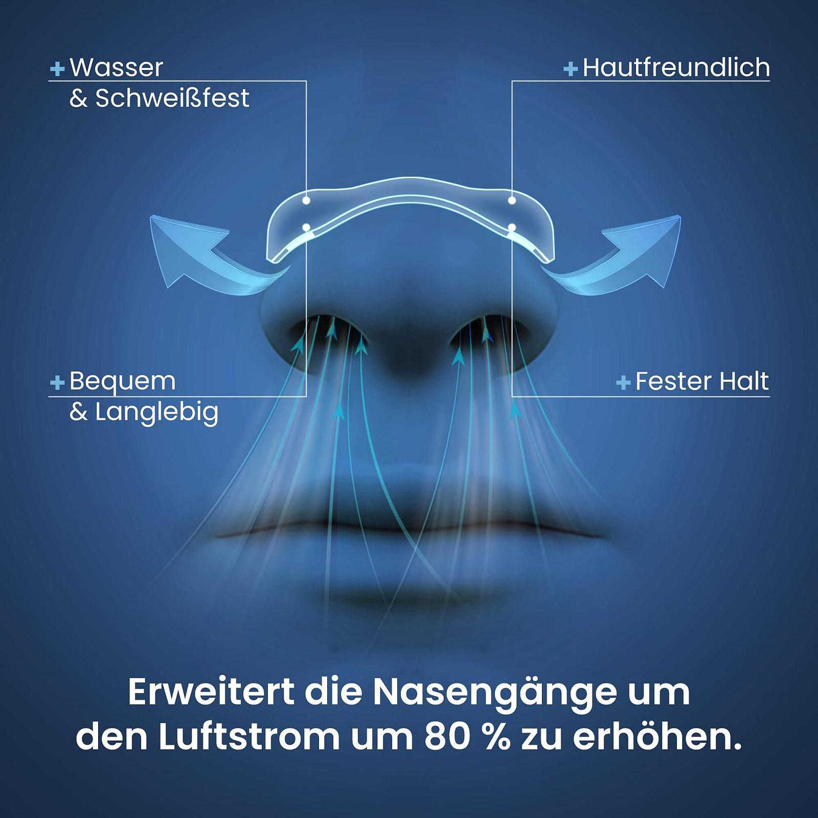 Магнітні назальні пластирі від хропіння (стартовий набір на 15 днів), фото №5