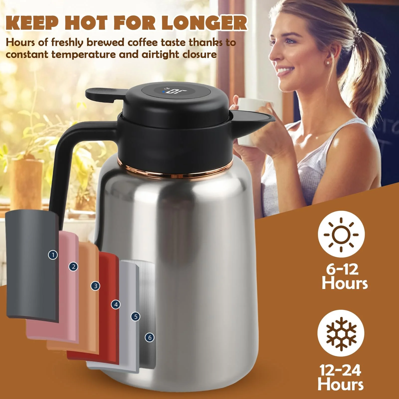 Термос-кавник 1.8 Л, Кавник з нержавіючої сталі, з дисплеєм температури, Ізольований кавник, фото №5