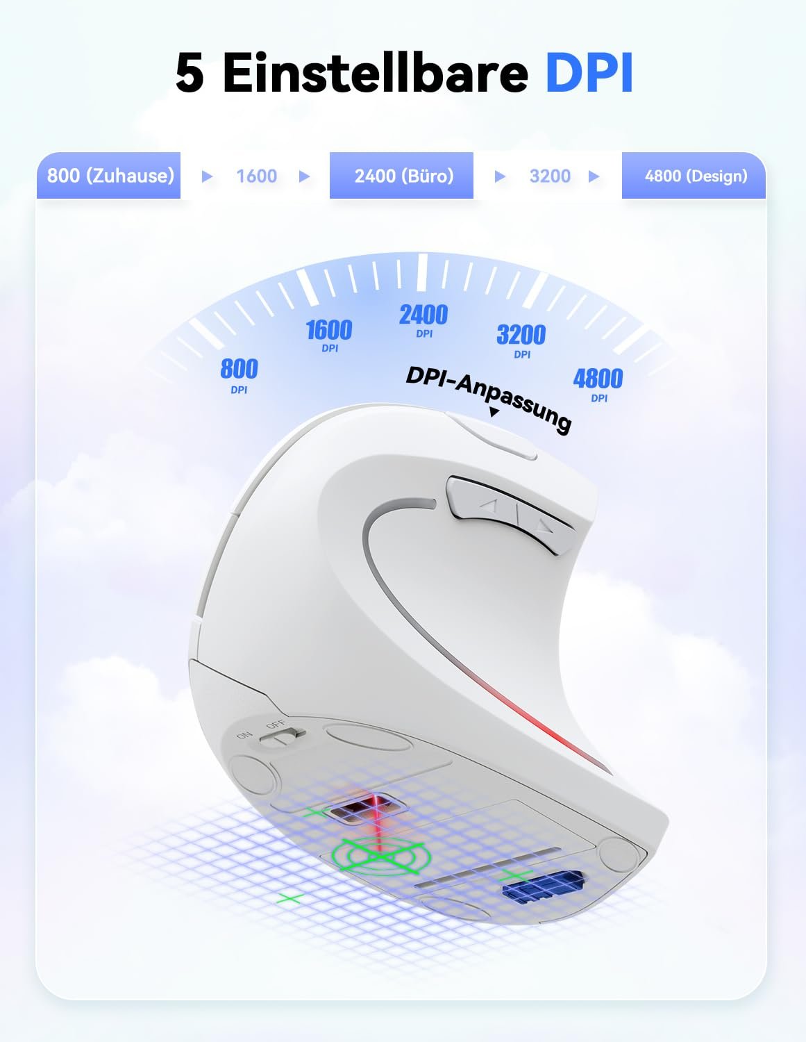 Мышь TECKNET Беспроводная вертикальная эргономичная 4800 DPI 5 кнопок, фото №2